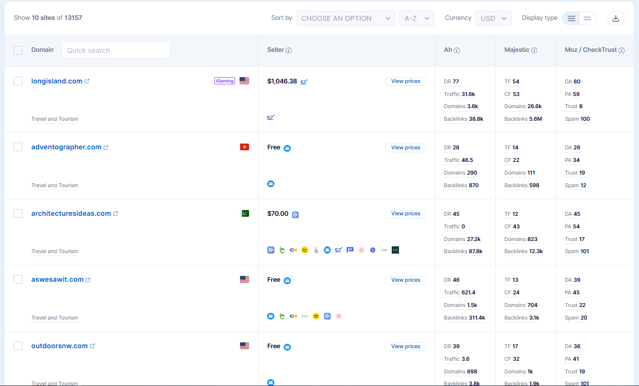 The website catalog